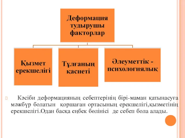 Кәсіби деформацияның себептерінің бірі-маман қатынасуға мәжбүр болатын қоршаған ортасының ерекшелігі,қызметінің