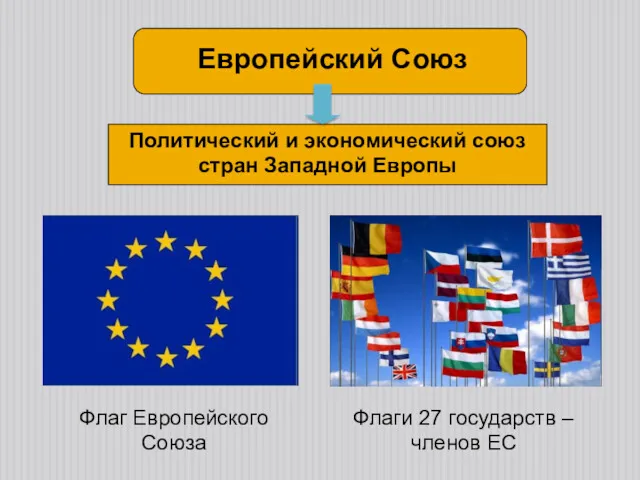 Европейский Союз Политический и экономический союз стран Западной Европы Флаг