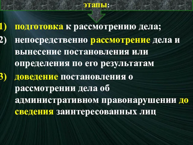 В стадию рассмотрения дела входят следующие этапы: подготовка к рассмотрению