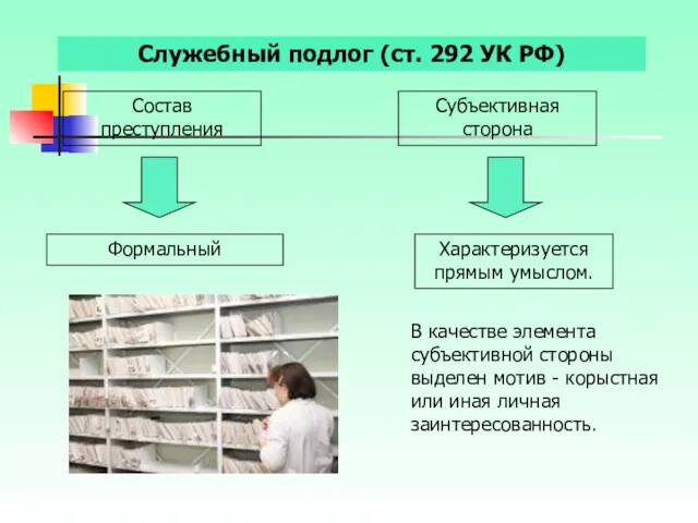 Служебный подлог (ст. 292 УК РФ) Состав преступления Формальный Субъективная