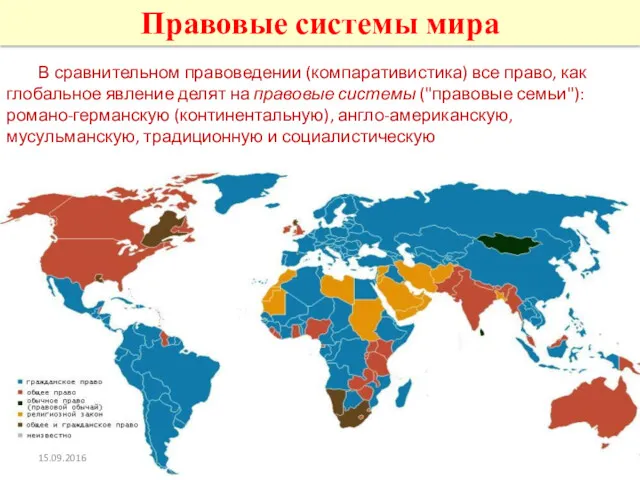 Правовые системы мира В сравнительном правоведении (компаративистика) все право, как