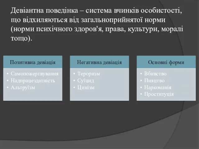 Девіантна поведінка – система вчинків особистості, що відхиляються від загальноприйнятої