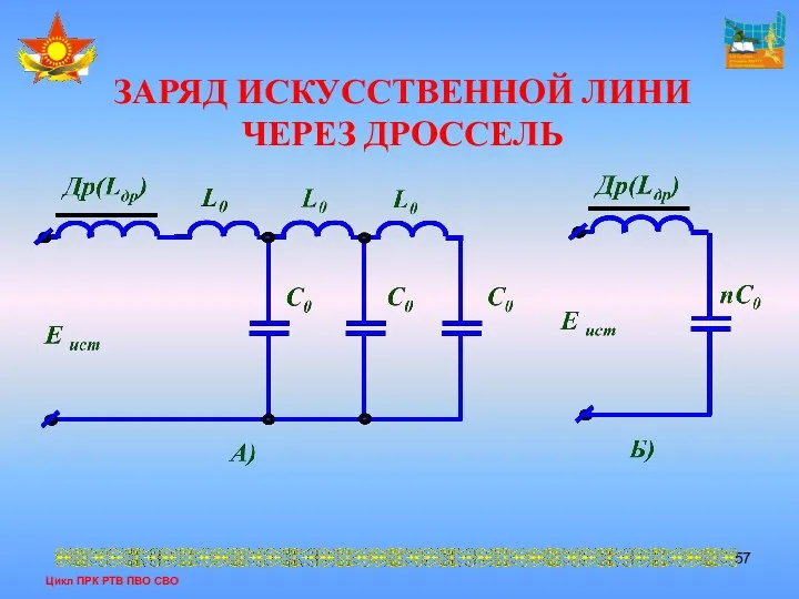 Цикл ПРК РТВ ПВО СВО ЗАРЯД ИСКУССТВЕННОЙ ЛИНИ ЧЕРЕЗ ДРОССЕЛЬ