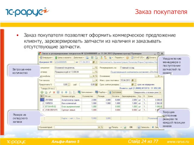 Заказ покупателя Заказ покупателя позволяет оформить коммерческое предложение клиенту, зарезервировать