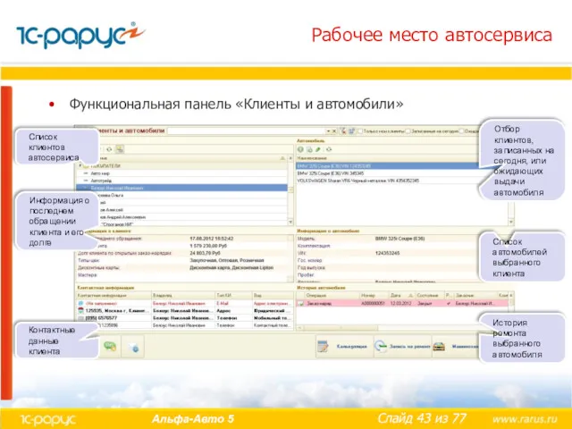 Рабочее место автосервиса Функциональная панель «Клиенты и автомобили» Список клиентов