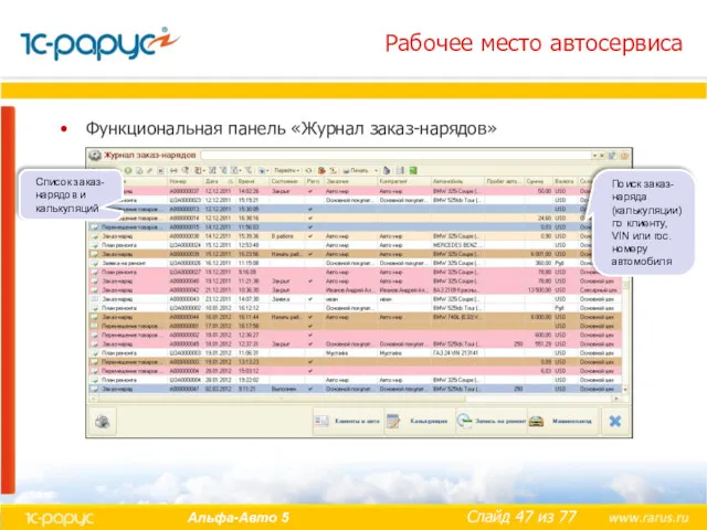 Рабочее место автосервиса Функциональная панель «Журнал заказ-нарядов» Список заказ-нарядов и