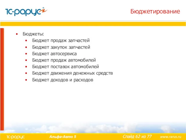 Бюджетирование Бюджеты: Бюджет продаж запчастей Бюджет закупок запчастей Бюджет автосервиса