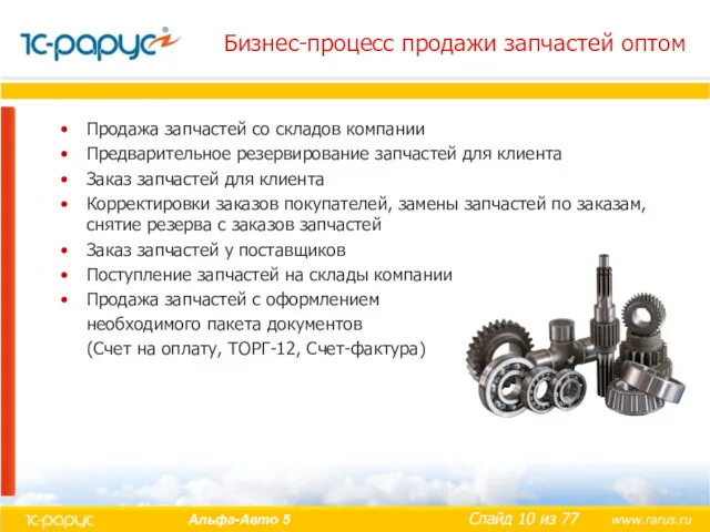 Бизнес-процесс продажи запчастей оптом Продажа запчастей со складов компании Предварительное