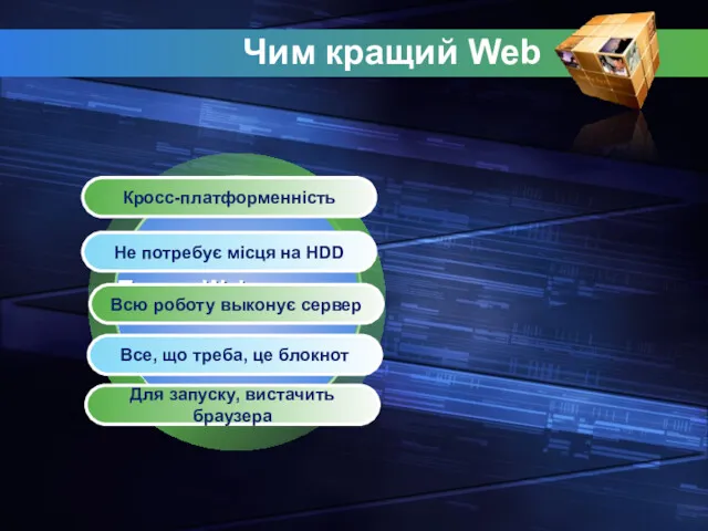 Плюси Web-верстки Чим кращий Web Кросс-платформеннiсть Не потребує місця на