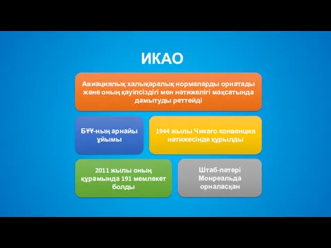 ИКАО 1944 жылы Чикаго конвенция нәтижесінде құрылды Штаб-пәтері Монреальда орналасқан