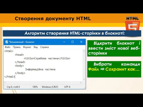 Створення документу HTML Алгоритм створення HTML-сторінки в блокноті: Відкрити блокнот