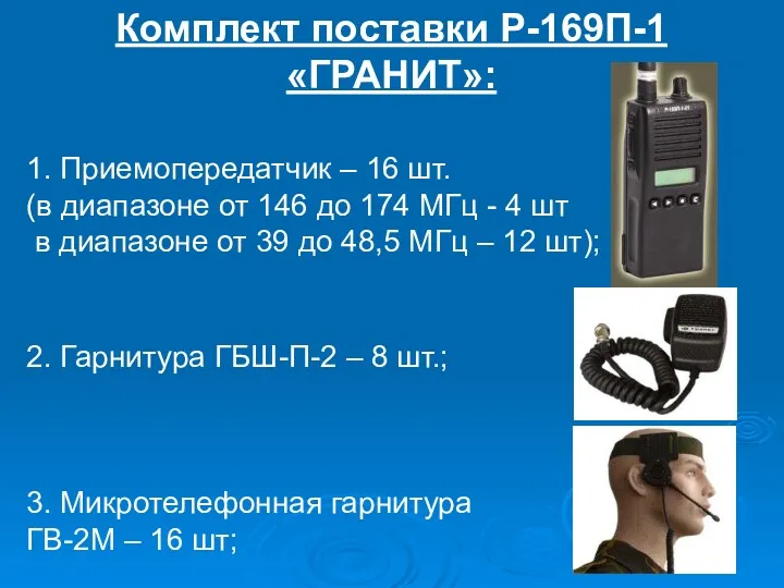 Комплект поставки Р-169П-1 «ГРАНИТ»: 1. Приемопередатчик – 16 шт. (в