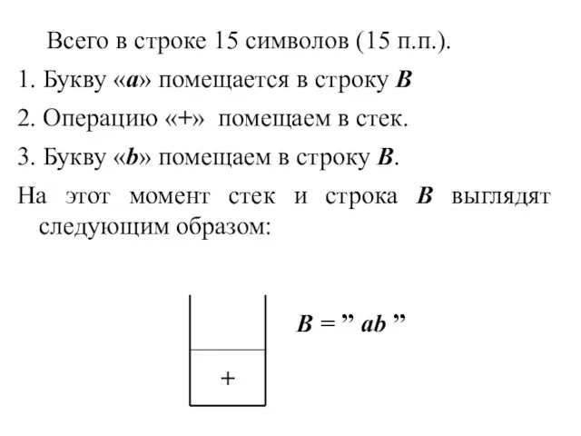 Всего в строке 15 символов (15 п.п.). 1. Букву «a»