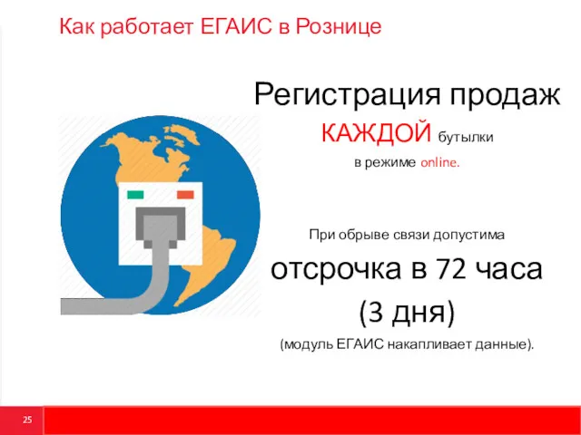 Как работает ЕГАИС в Рознице Регистрация продаж КАЖДОЙ бутылки в