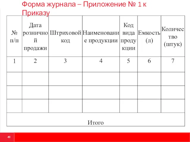 Форма журнала – Приложение № 1 к Приказу