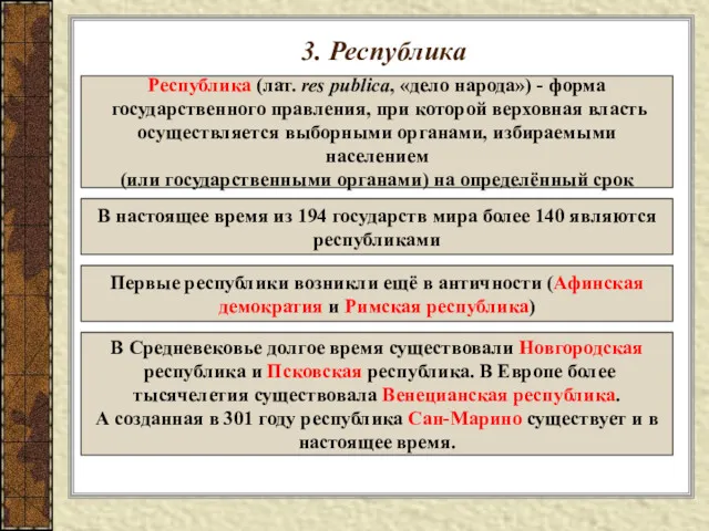 3. Республика Республика (лат. res publica, «дело народа») - форма