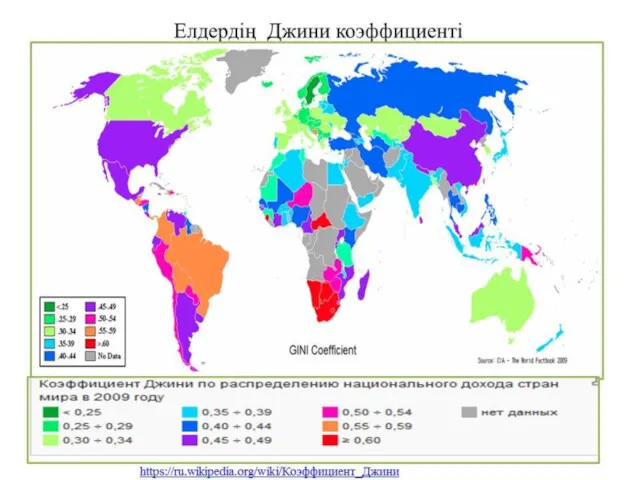 Елдердің Джинни коэффициентін анықтап, көрсеткіштердің әртүрлілігін сипаттаңыз