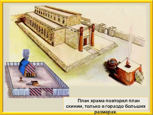 План храма повторял план скинии, только в гораздо больших размерах.