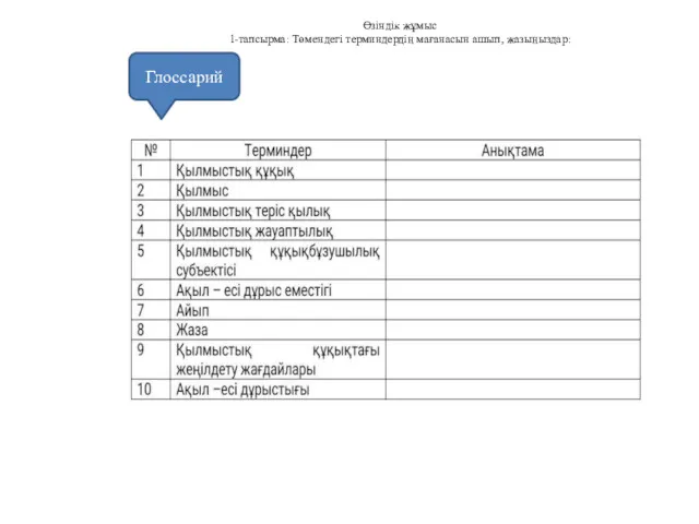 Өзіндік жұмыс 1-тапсырма: Төмендегі терминдердің мағанасын ашып, жазыңыздар: Глоссарий