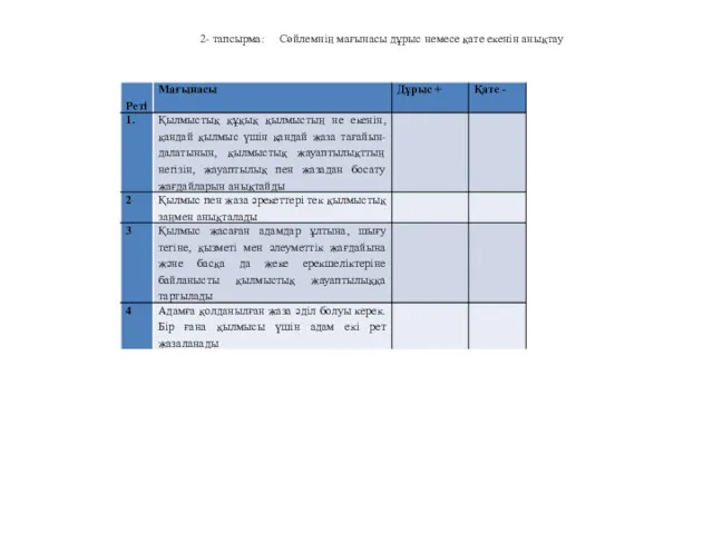 2- тапсырма: Сөйлемнің мағынасы дұрыс немесе қате екенін анықтау