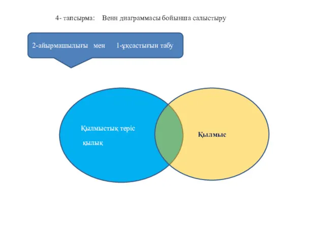 4- тапсырма: Венн диаграммасы бойынша салыстыру 2-айырмашылығы мен 1-ұқсастығын табу Қылмыстық теріс қылық Қылмыс