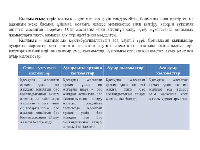 Қылмыстық теріс қылық – қоғамға зор қауіп төндірмейтін, болмашы зиян