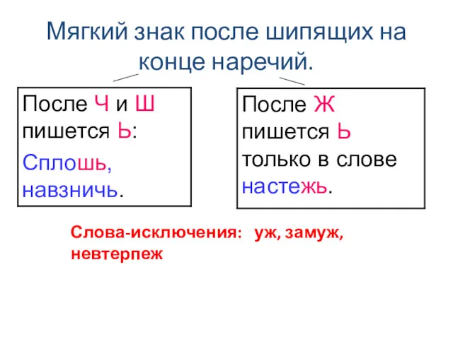 Мягкий знак после шипящих на конце наречий. Слова-исключения: уж, замуж, невтерпеж