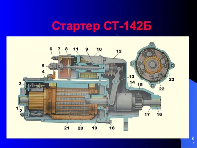 * Стартер СТ-142Б