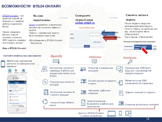 Вы уже подключены ВТБ24-Онлайн – это удобный способ не зависеть