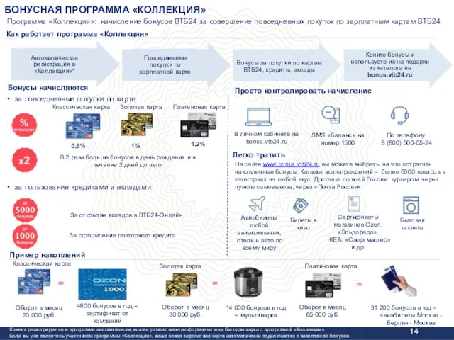 Клиент регистрируется в программе автоматически, если в рамках пакета оформлена