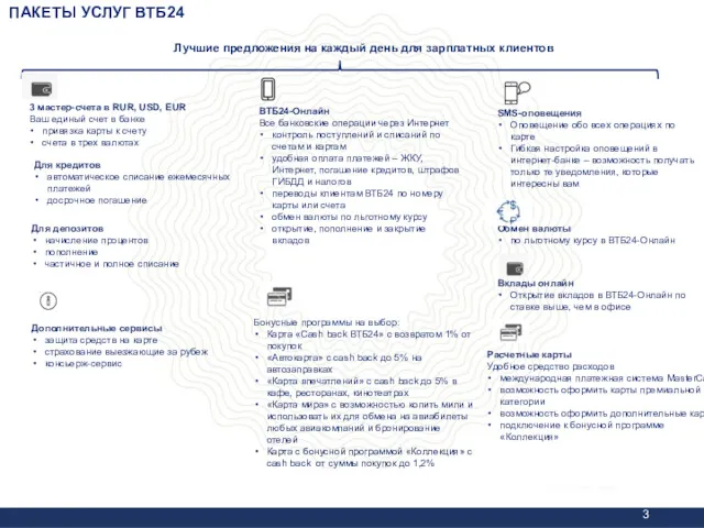 3 мастер-счета в RUR, USD, EUR Ваш единый счет в