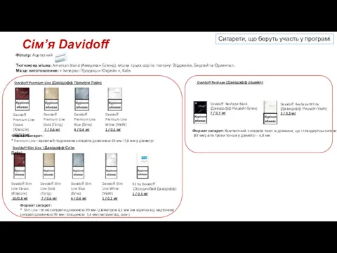 Сім’я Davidoff Davidoff Premium Line (Давідофф Преміум Лайн) Davidoff Premium