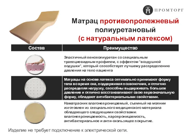 Матрац противопролежневый полиуретановый (с натуральным латексом) Изделие не требует подключение к электрической сети.