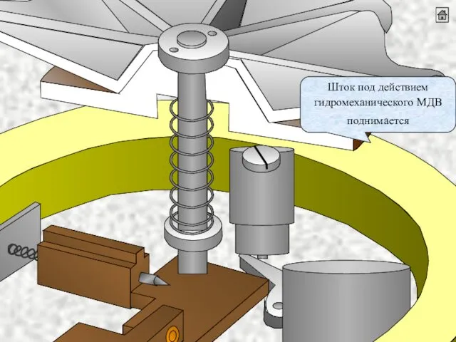 Шток под действием гидромеханического МДВ поднимается