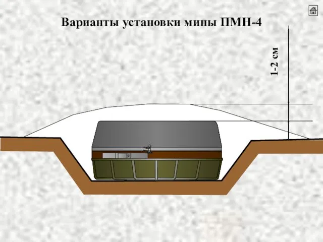 Варианты установки мины ПМН-4