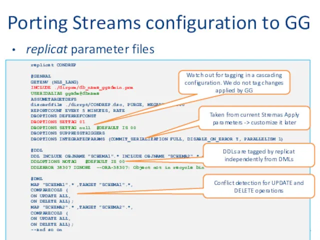 Porting Streams configuration to GG replicat parameter files replicat CONDREP #GENRAL GETENV (NLS_LANG)