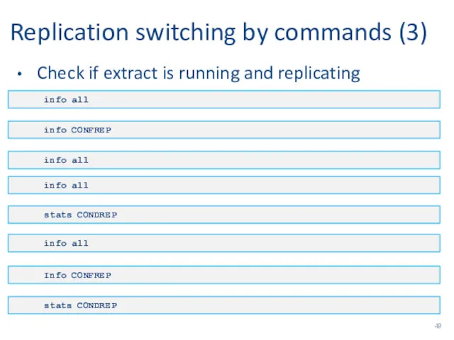 Replication switching by commands (3) Check if extract is running and replicating info