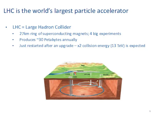 LHC is the world’s largest particle accelerator LHC = Large Hadron Collider 27km