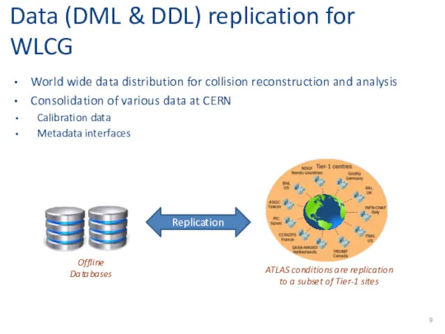Data (DML & DDL) replication for WLCG World wide data distribution for collision