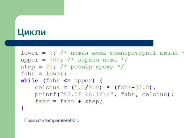 Цикли Показати temperatere00.c