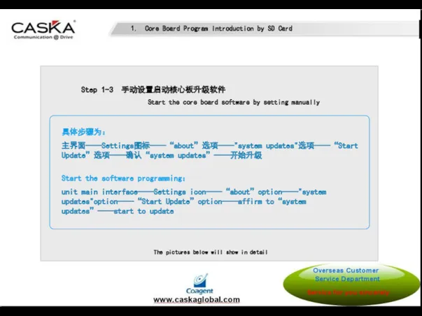 Step 1-3 手动设置启动核心板升级软件 Start the core board software by setting