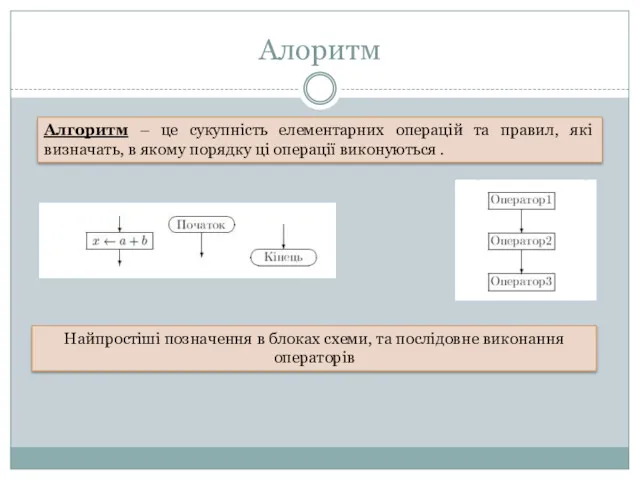 Алоритм Алгоритм – це сукупність елементарних операцій та правил, які