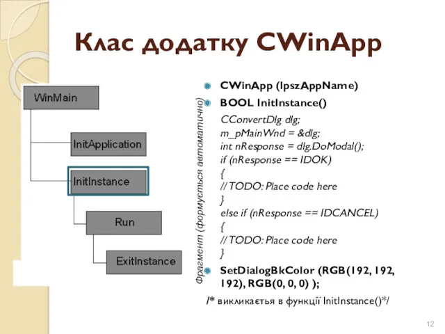 Клас додатку CWinApp CWinApp (lpszAppName) BOOL InitInstance() CConvertDlg dlg; m_pMainWnd