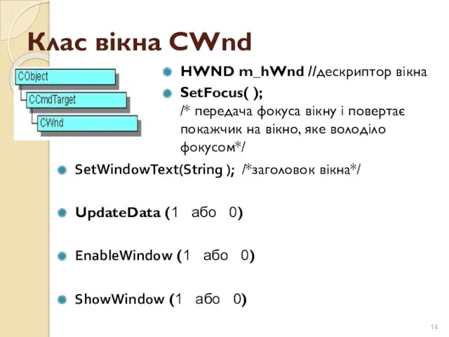 Клас вікна CWnd HWND m_hWnd //дескриптор вікна SetFocus( ); /* передача фокуса вікну