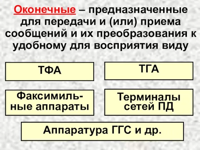 ТФА Оконечные – предназначенные для передачи и (или) приема сообщений