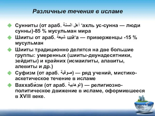 Различные течения в исламе Сунниты (от араб. أهل السنة‎‎ ‘ахль