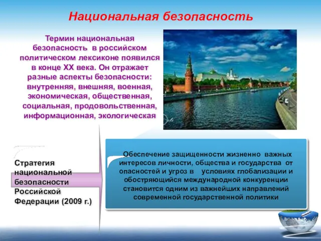 Национальная безопасность Термин национальная безопасность в российском политическом лексиконе появился