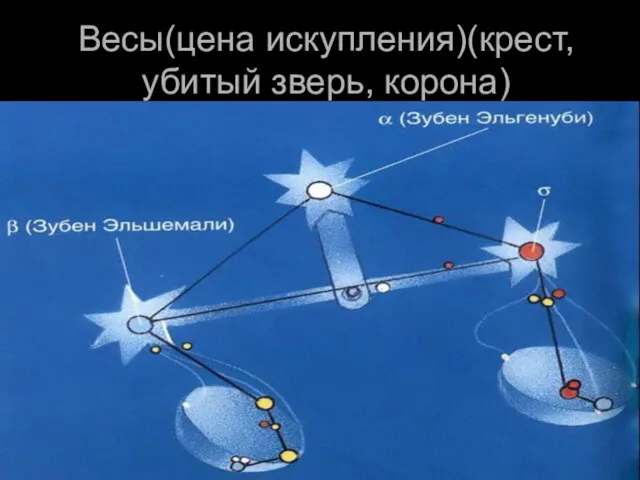 08/03/2022 Весы(цена искупления)(крест, убитый зверь, корона)