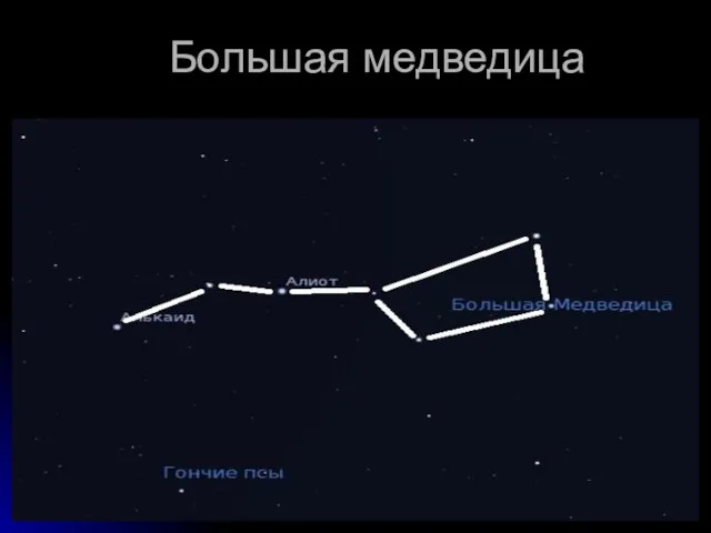 08/03/2022 Большая медведица