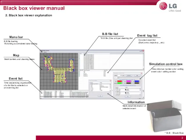 Black box viewer manual 2. Black box viewer explanation Manu bar Map B.B